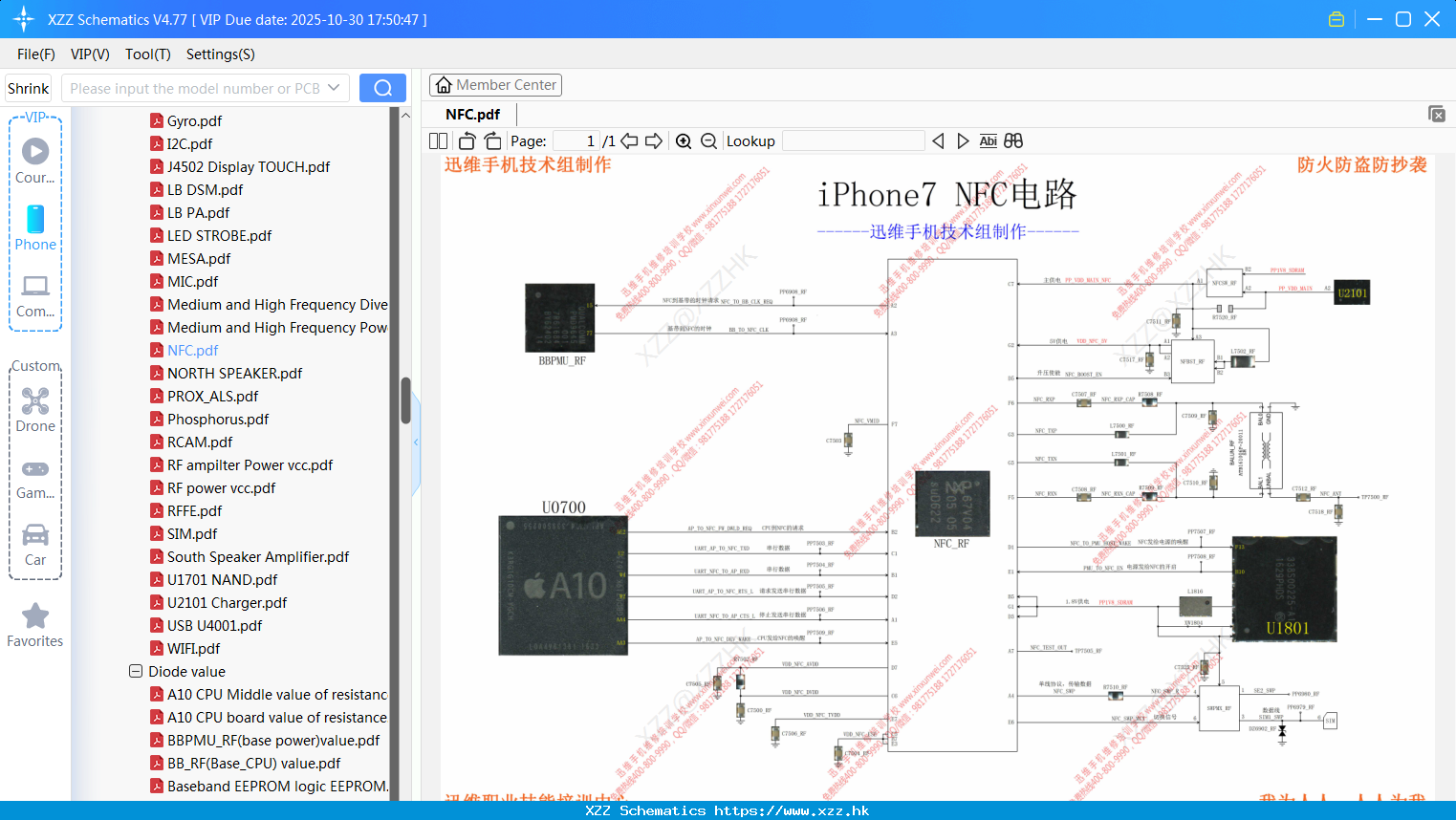 IPhone NFC